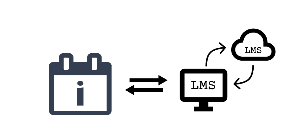 LMS integration white bg